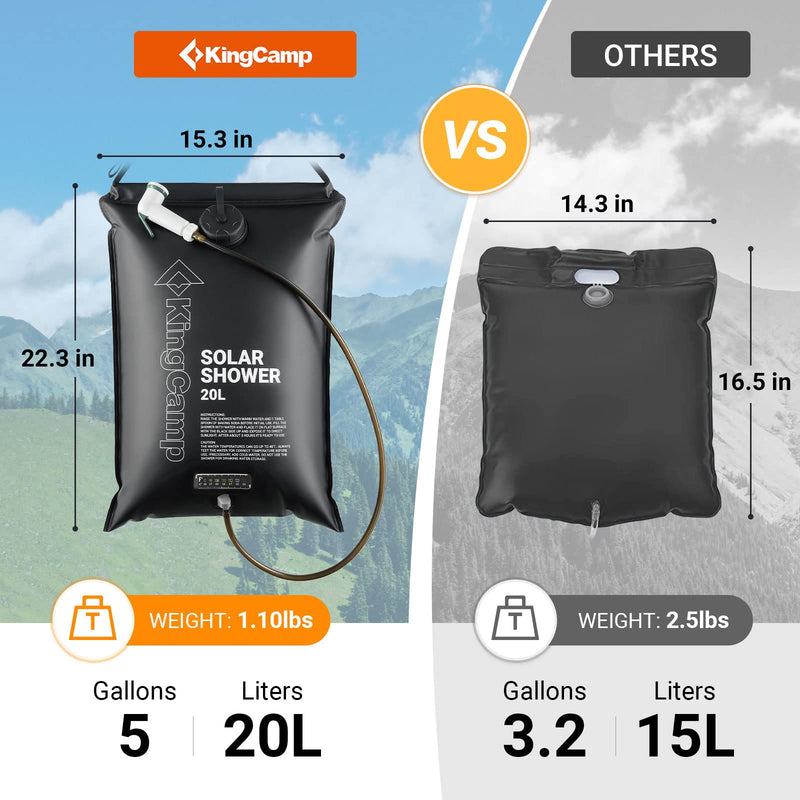 Load image into Gallery viewer, KingCamp Solar Shower Adjustable Shower