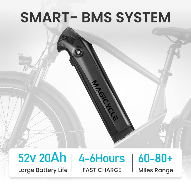 Load image into Gallery viewer, Magicycle Deer Full Suspension Ebike SUV - Touring Version