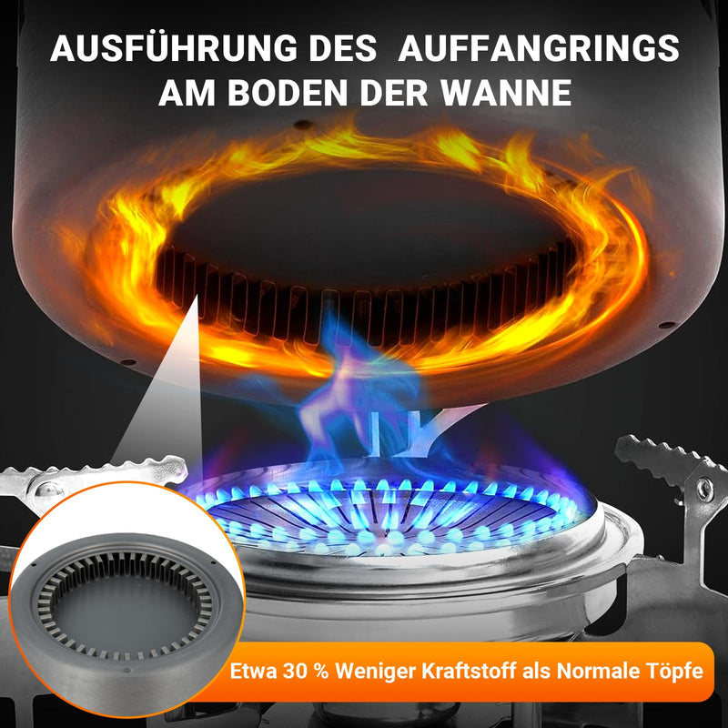 Load image into Gallery viewer, BULIN Camping Cooking Pot with Heat Exchanger 1.5L & Burner Camping Gas Stove