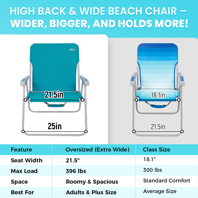 Load image into Gallery viewer, WEJOY AQUAL B10 XL Oversized Folding Beach Chair | High-Back Camping Chair Extra Large