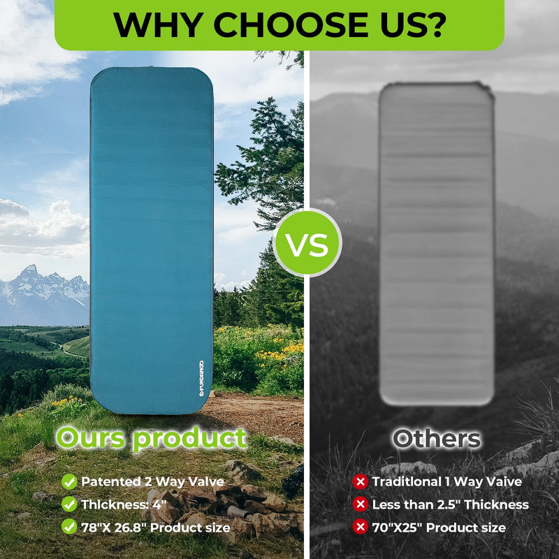 Load image into Gallery viewer, FUNDANGO Self Inflating Sleeping Pad Memory Foam Camping Mattress
