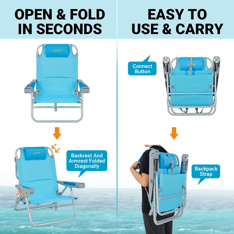 Load image into Gallery viewer, WEJOY Adjustable 5-Position Reclining Beach Chair