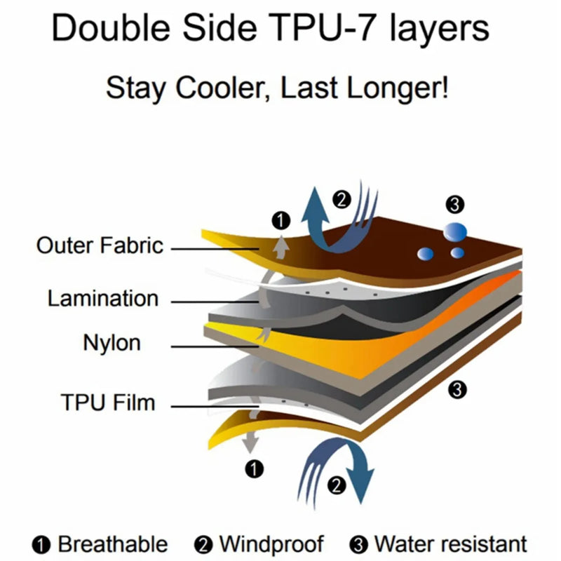 Load image into Gallery viewer, DEROOS Ice Bag Soft Cooler