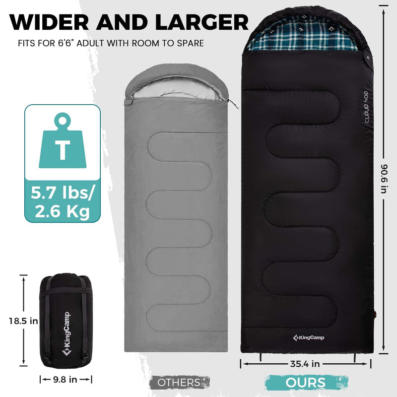 Load image into Gallery viewer, KingCamp CLOUDY 400 Sleeping Bag-Envelope With Hood