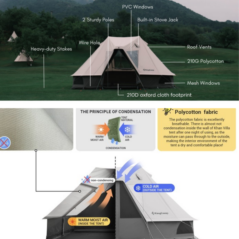 Load image into Gallery viewer, KingCamp KHAN VILLA Glamping Tent