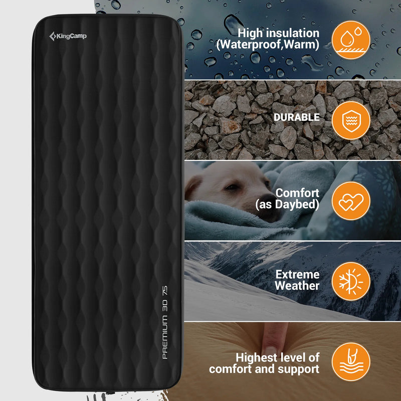 Load image into Gallery viewer, KingCamp PREMIUM 3D 7.5 Single Self-inflateble Pad