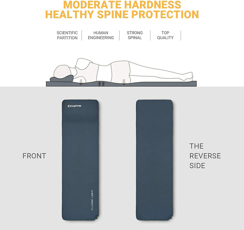 Load image into Gallery viewer, KingCamp CLASSIC COMFORT Single Self-inflateble Pad