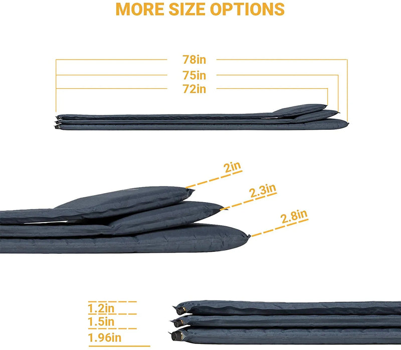 Load image into Gallery viewer, KingCamp CLASSIC COMFORT Single Self-inflateble Pad