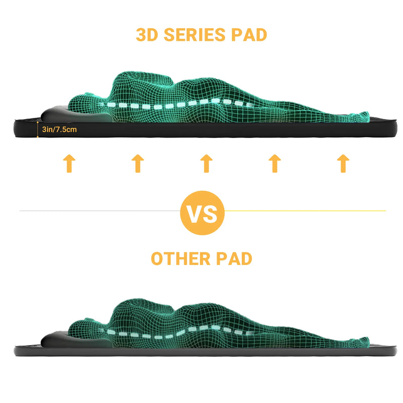 Load image into Gallery viewer, KingCamp Roll Up Camping Foam Pad Double Self-inflateble Pad Black R Value 6.1