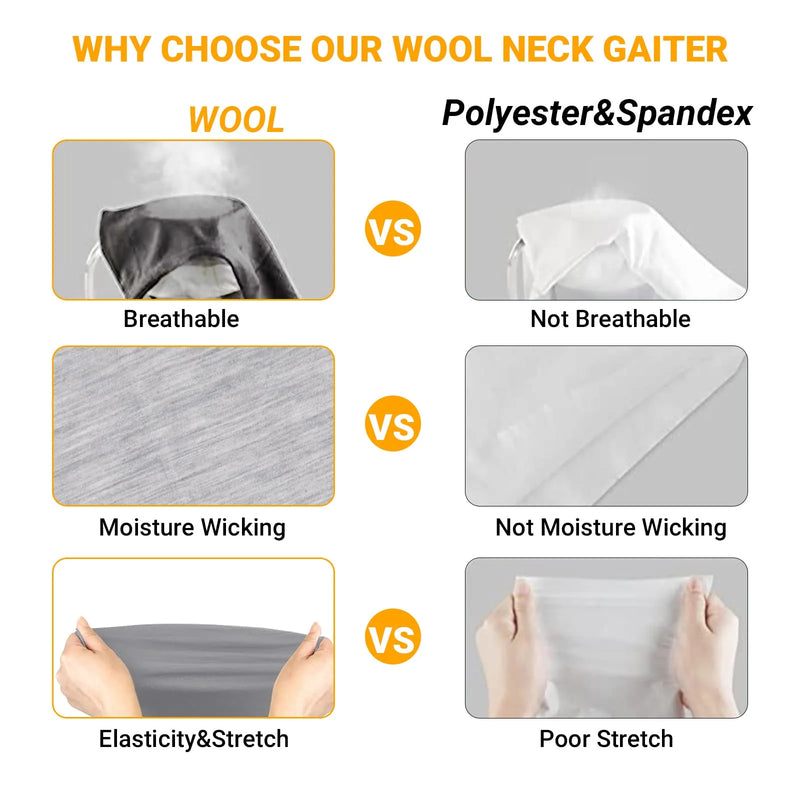 Cargue la imagen en el visor de la galería, METARINO Polainas de cuello Calentador de cuello de lana Mascarilla facial ligera