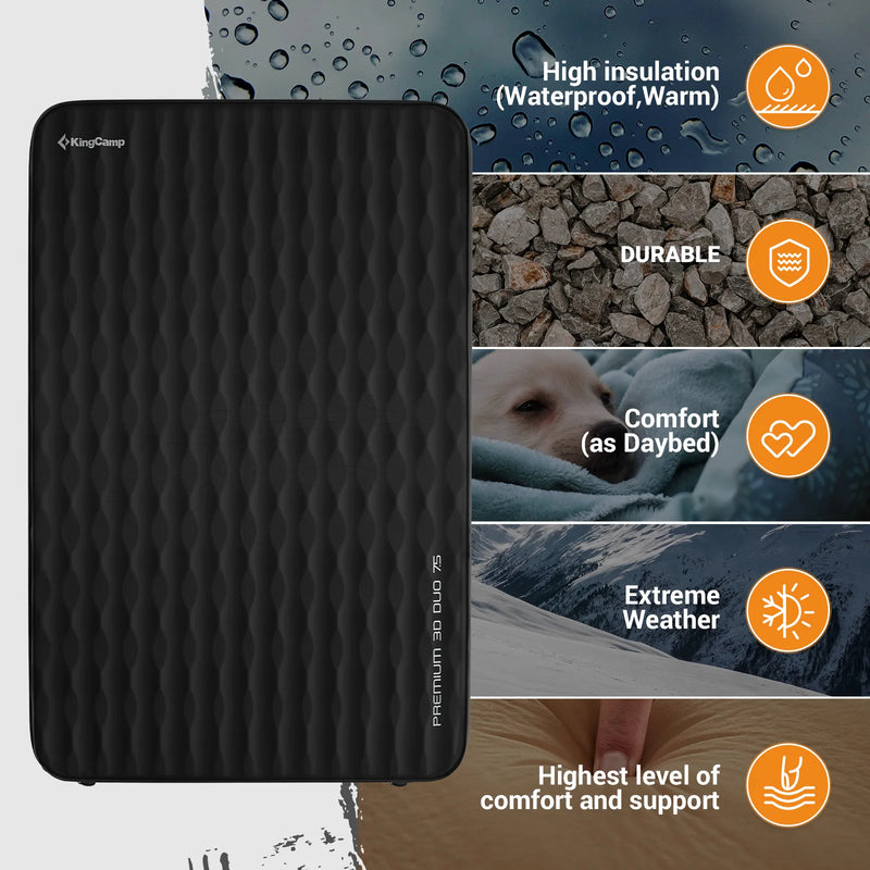 Load image into Gallery viewer, KingCamp Roll Up Camping Foam Pad Double Self-inflateble Pad Black R Value 6.1