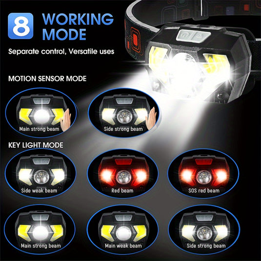 Ultra-Light Rechargeable LED Headlamp