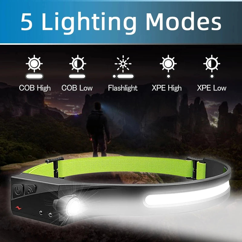 Load image into Gallery viewer, COB LED Sensor Headlamp
