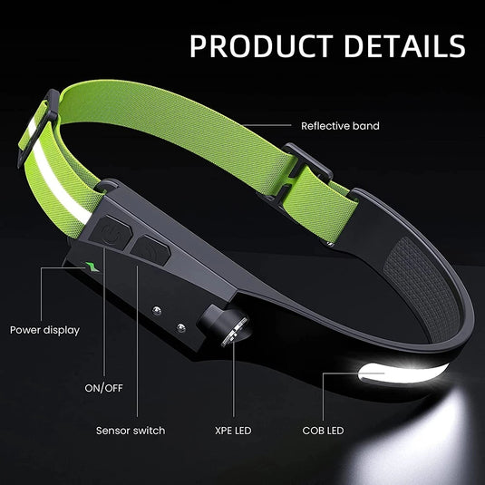 COB LED Sensor Headlamp