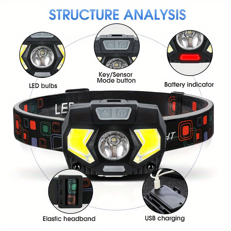 Load image into Gallery viewer, Ultra-Light Rechargeable LED Headlamp
