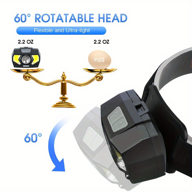 Load image into Gallery viewer, Ultra-Light Rechargeable LED Headlamp
