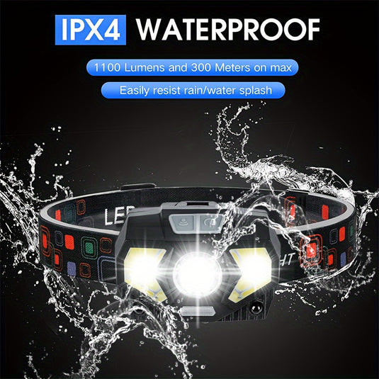 Ultra-Light Rechargeable LED Headlamp