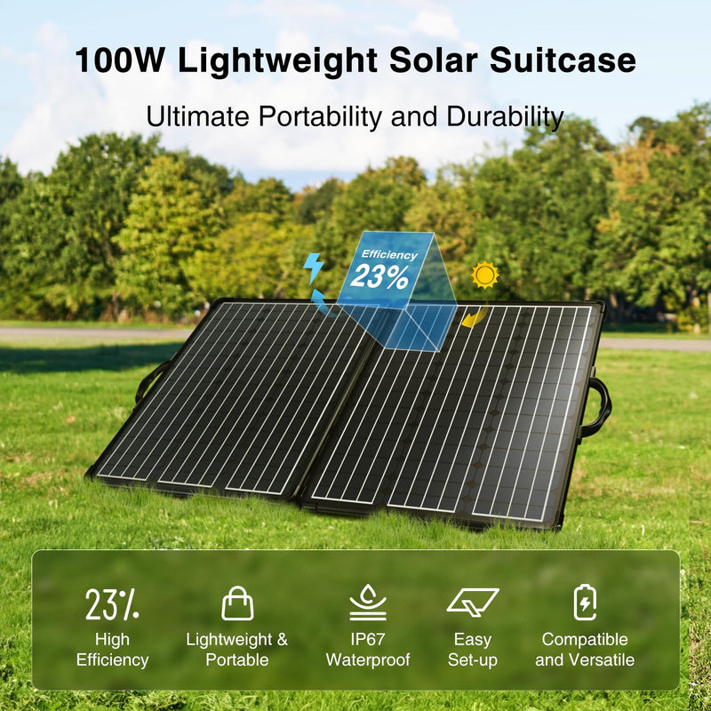 Load image into Gallery viewer, ACOPOWER Mono Lightweight Portable Solar Panel Kit
