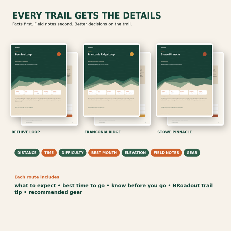 Load image into Gallery viewer, 10 Best Fall Hiking Trails in North America
