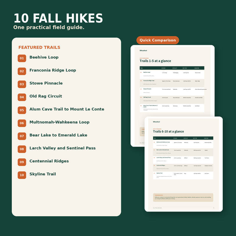 Load image into Gallery viewer, 10 Best Fall Hiking Trails in North America
