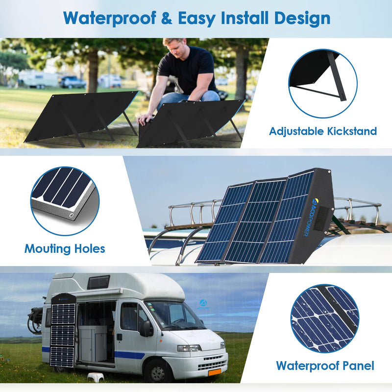 Load image into Gallery viewer, ACOPOWER Portable Solar Panel Foldable Solar Panel Suitcase
