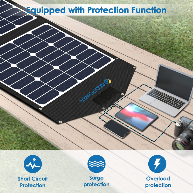 Load image into Gallery viewer, ACOPOWER Portable Solar Panel Foldable Solar Panel Suitcase
