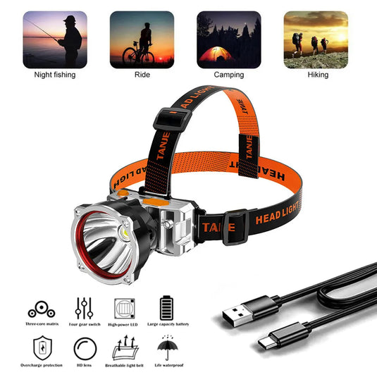 Powerful Led Headlamp Long Range