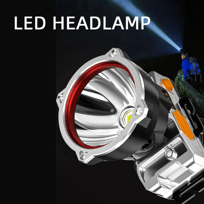 Load image into Gallery viewer, Powerful Led Headlamp Long Range
