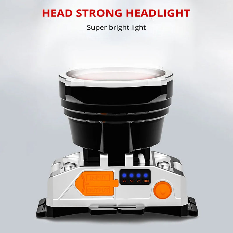 Load image into Gallery viewer, Powerful Led Headlamp Long Range
