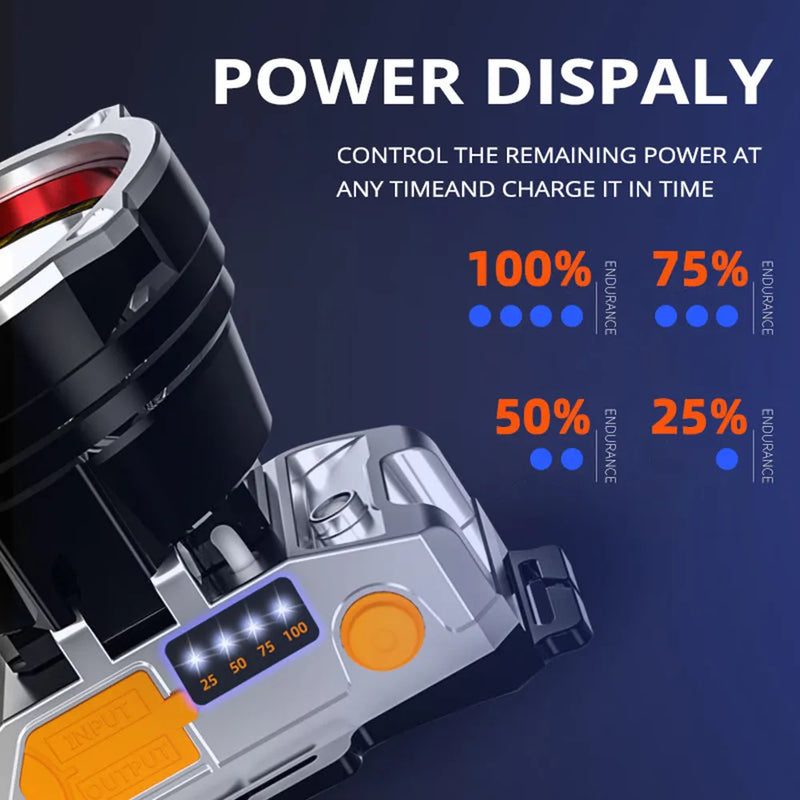 Load image into Gallery viewer, Powerful Led Headlamp Long Range
