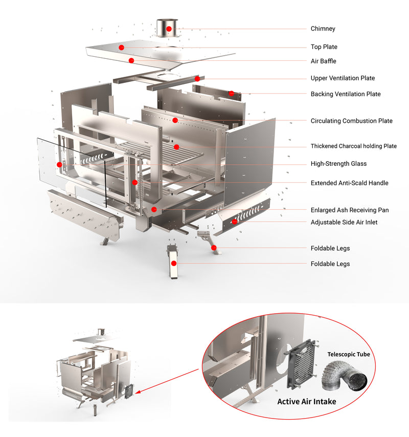 Load image into Gallery viewer, KingCamp Phantom Pro Wood Stove with  Secondary Combustion &amp; Power Bank-Powered Active Heat Circulation System
