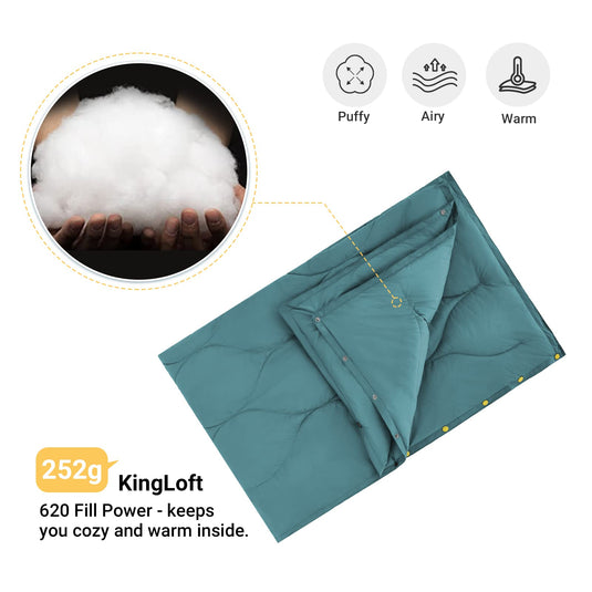 EEZEE Travel Blanket Lightweight Compact Outdoor Blanket