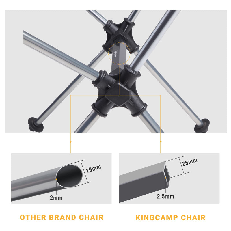 Load image into Gallery viewer, KingCamp Ultralight Highback Camping Chair
