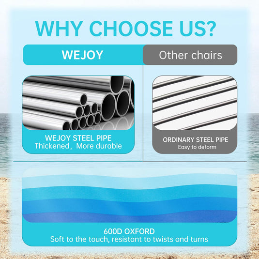 WEJOY Tall Beach Chair