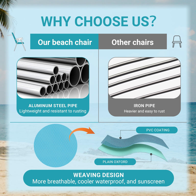 Load image into Gallery viewer, WEJOY 5-Position Backrest Adjustable Beach Chair Set of 2
