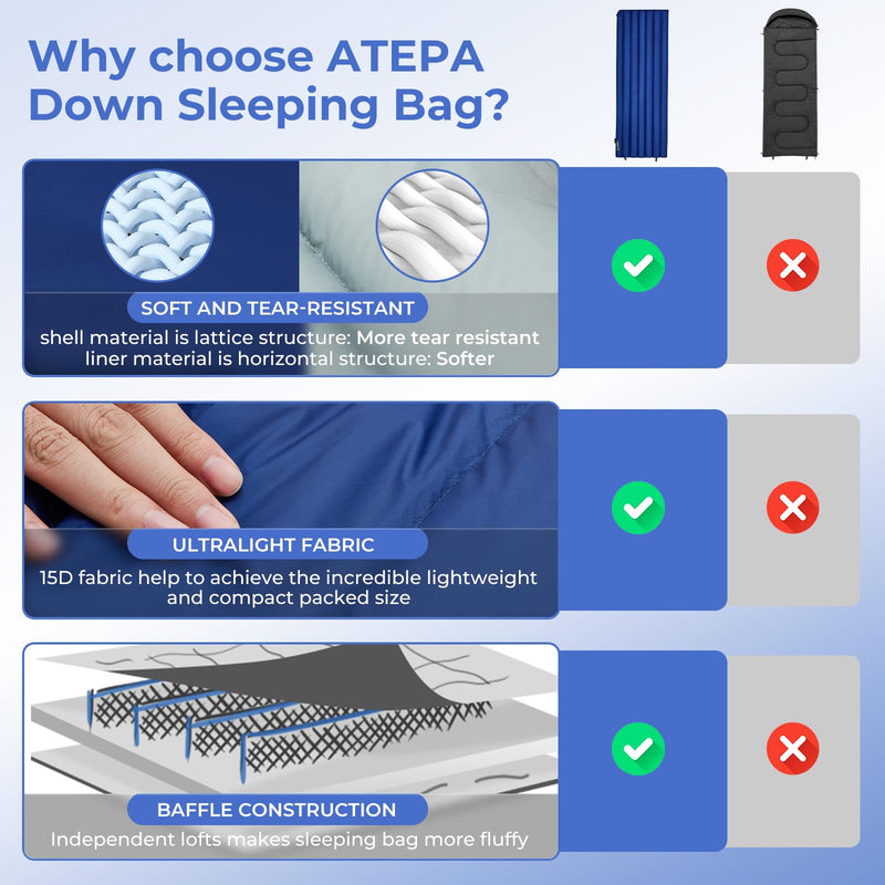 Load image into Gallery viewer, ATEPA SEATTLE 300 Down Envelope Sleeping Bag

