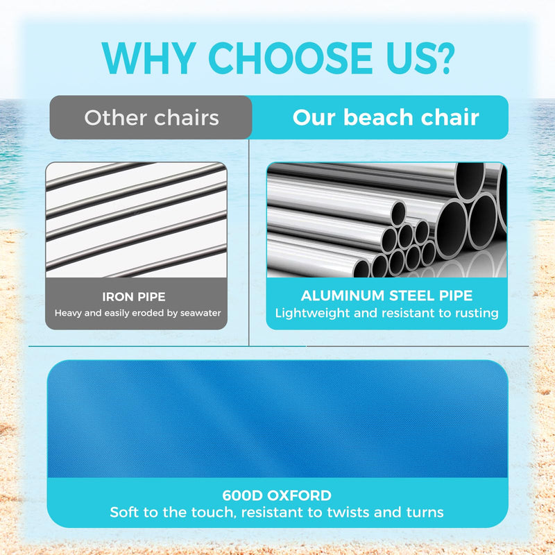 Load image into Gallery viewer, WEJOY Adjustable 4 Positions Beach Chair Set of 2
