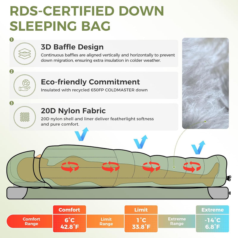 Load image into Gallery viewer, ATEPA PEAKVENT 520 3-in-1 Backpacking Sleeping Bag | 650FP Down Blend, Detachable Top Quilt &amp; Pad Cover
