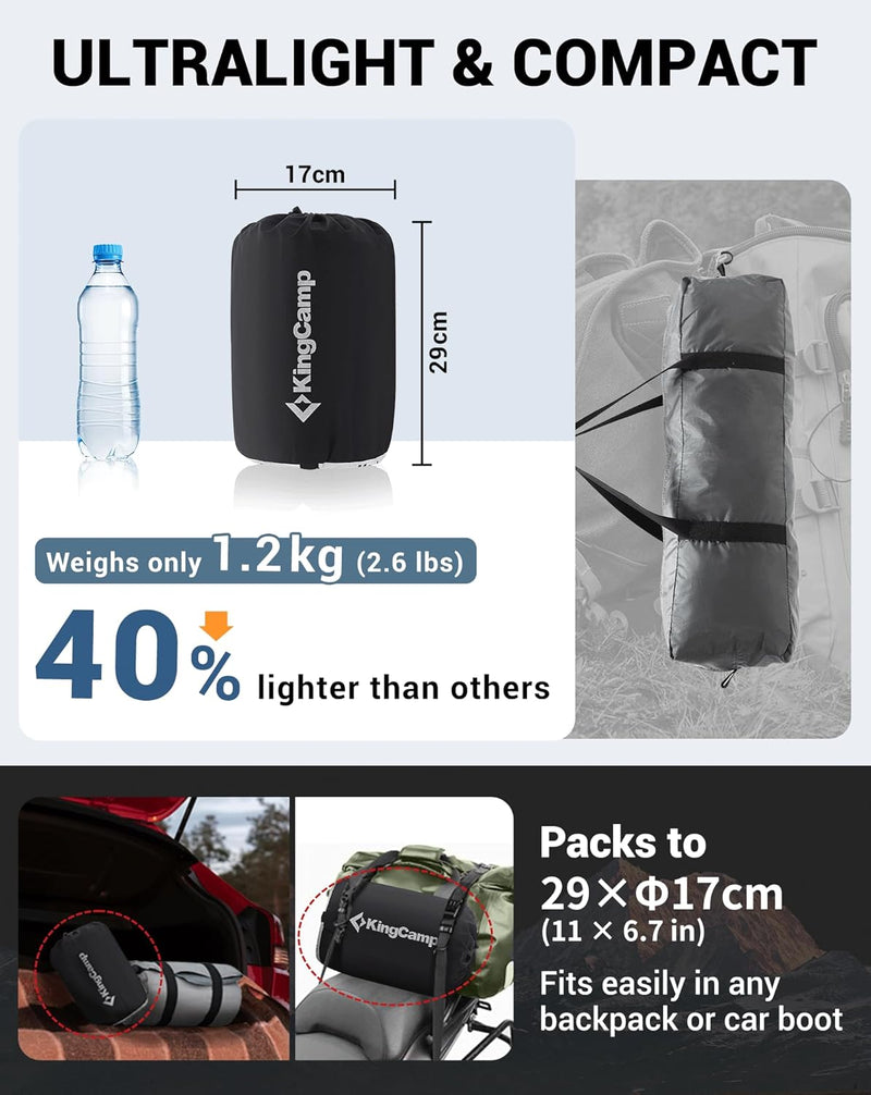 Load image into Gallery viewer, KingCamp Classic Light Self-Inflating Sleeping Pad – 2in Thick, Built-in Pillow, Compact for Backpacking &amp; Camping
