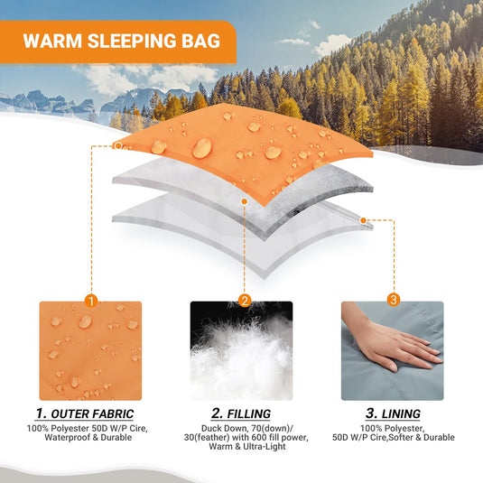 KingCamp PROTECTOR 400 Down Mummy Sleeping Bag