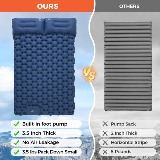 Zelfopblazende slaapmat voor 2 personen, luchtmatras, 140 x 200 Zelfopblazende slaapmat voor 2 personen, luchtmatras, 140 x 200
