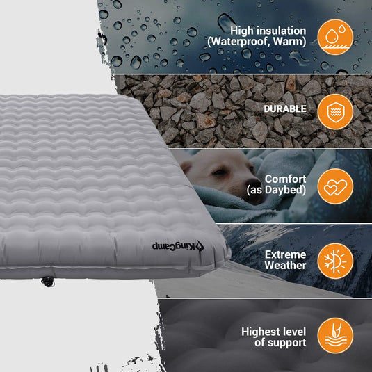 KingCamp Double Air Pad