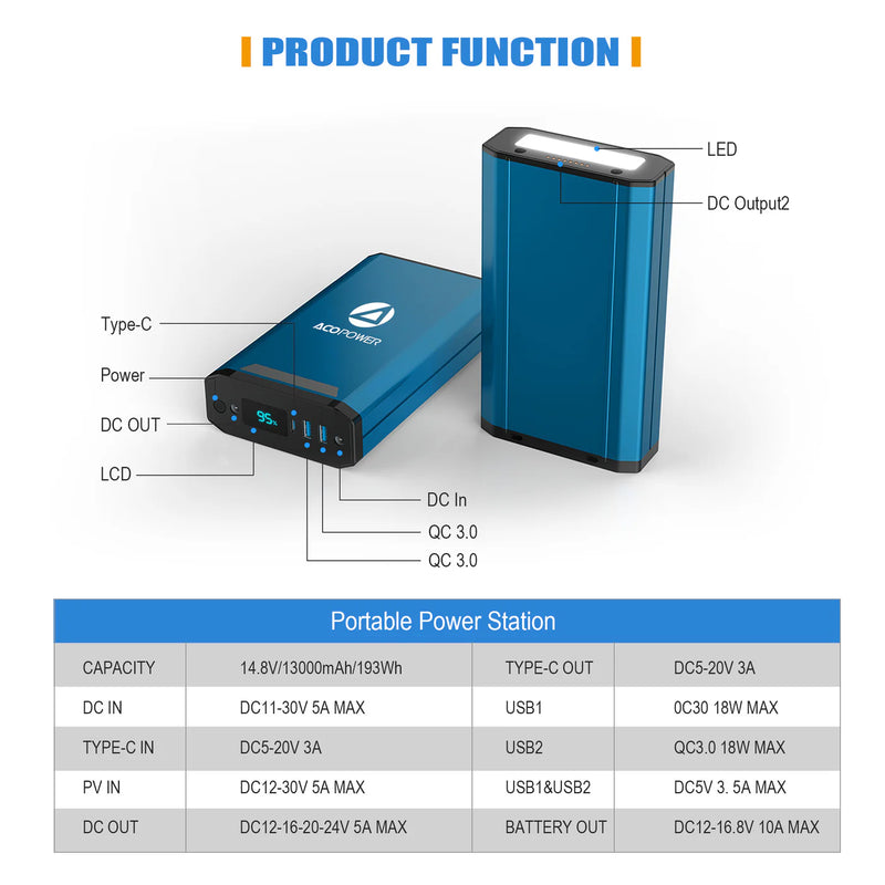 Load image into Gallery viewer, ACOPOWER 193Wh Portable Power Station

