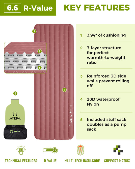 ATEPA Ultralight Insulated Inflatable Sleeping Pad R Value 6.6 Pink
