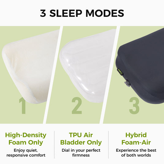 ATEPA Flex 10 Inflatable Camping Pillow, Hybrid Foam-Air Backpacking Pillow with 3 SLEEP MODES: 
High-Density Foam Only:Enjoy quiet, responsive comfort
TPU Air Bladder Only: Dial in your perfect firmness
Hybrid Foam-Air:  Experience the best of both worlds