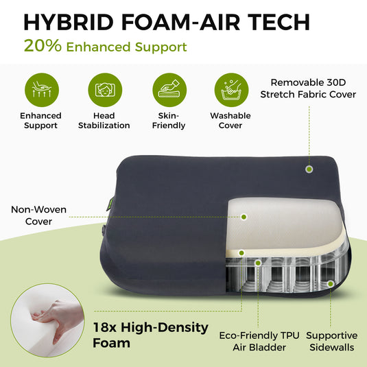 ATEPA Flex 10 Inflatable Camping Pillow, Hybrid Foam-Air Backpacking Pillow with 18x High-Density Foam, Eco-Friendly TPU Air Bladder, Supportive  Sidewalls