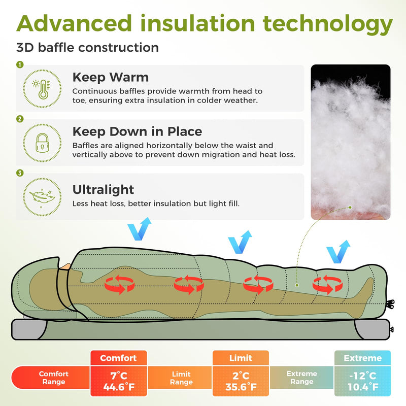 Load image into Gallery viewer, ATEPA 3-in-1 Backpacking Sleeping Bag Down Sleeping Bag 44.6°F to 10.4°F

