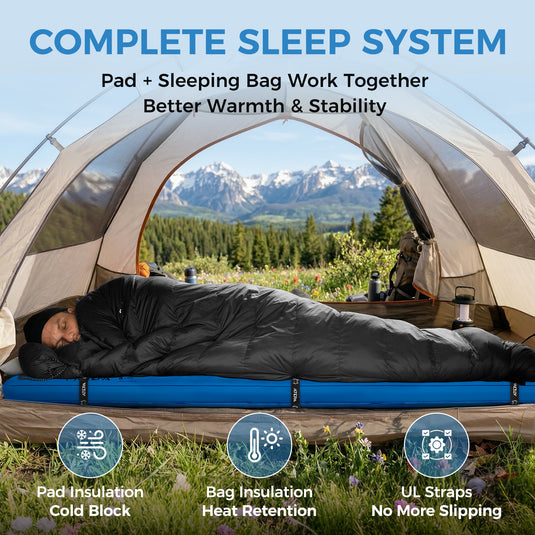 ATEPA 4-Season Sleeping System Bundle, Cold Weather Down Sleeping Bag with R-Value 6.6 Insulated Sleeping Pad for Backpacking & Camping