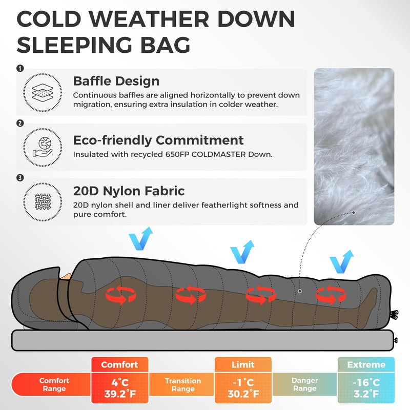 Load image into Gallery viewer, ATEPA ELEMENTS 600 Down Sleeping Bag - Wearable Sleeping Bag

