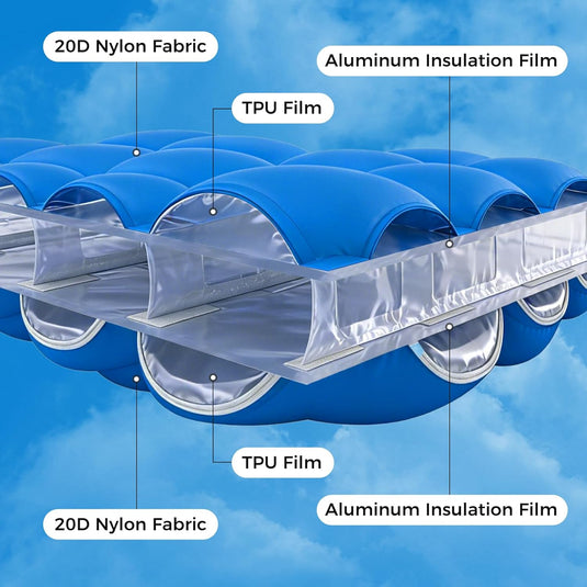 ATEPA EdgeX 5 Ultralight Sleeping Pad – R-Value 5.0, Insulated Inflatable Pad for 3-Season & Winter Backpacking